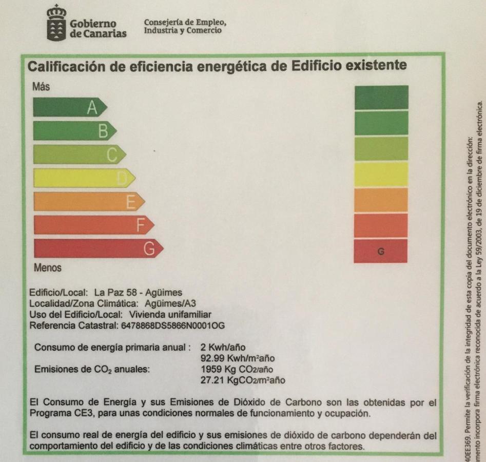 Casa Mamatita Сasa de vacaciones *
